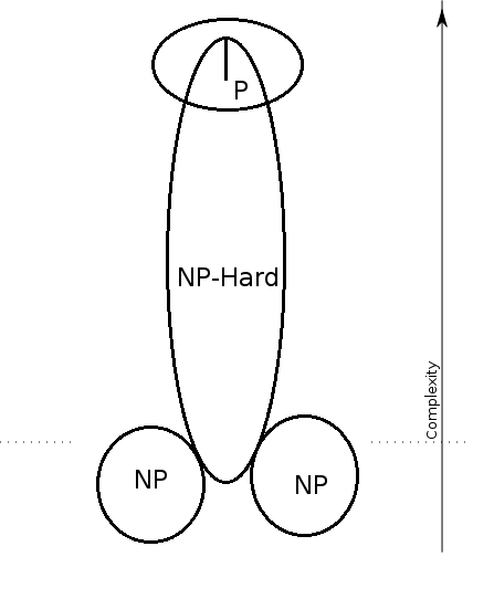 MrWho's diagram