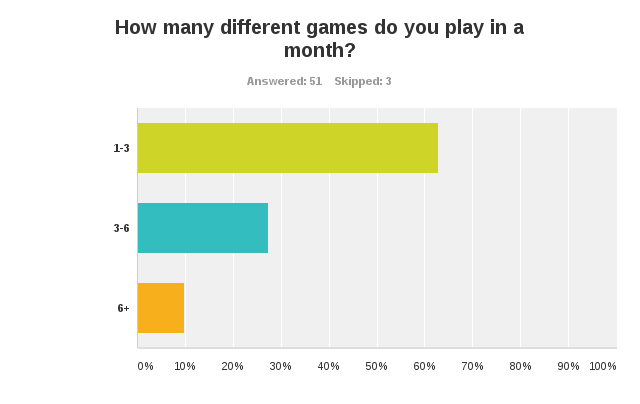 survey2.png