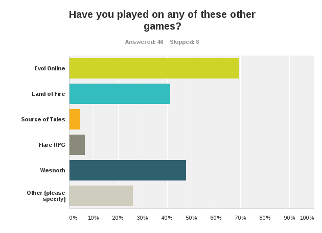 survey4.png