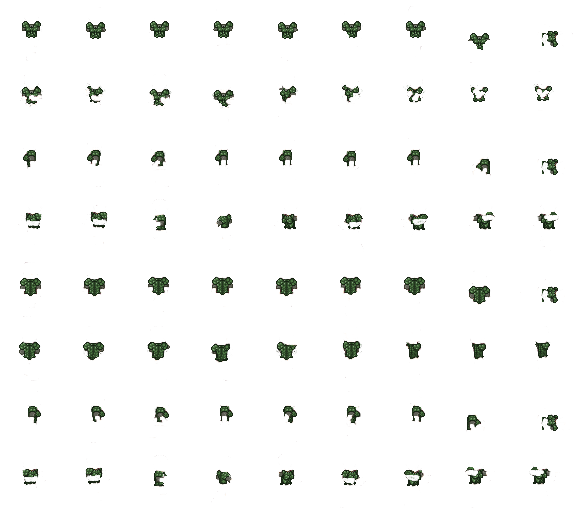 Needs to be finished. Follow the comments made here: http://forums.themanaworld.org/viewtopic.php?f=8&t=7193&p=71708&hilit=snakeskin+armor#p71708