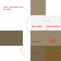 poor and ugly texture.png