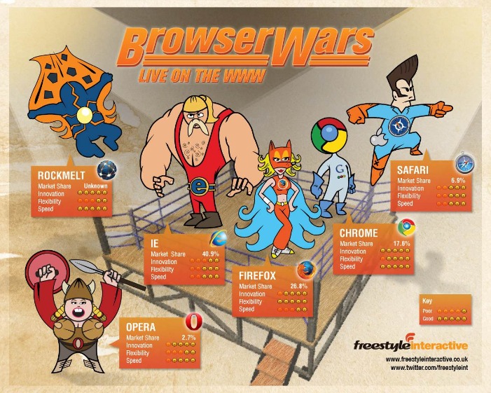BROWSER_WARS12.jpg